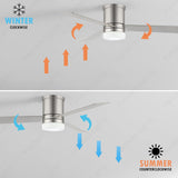 42 INCH HUGGER WIND LEAF CEILING FAN REMOTE CONTROLLED - SILVER