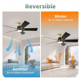 52 Inch 5 Blade Wind lamp ceiling fan remote Controlled - Black Gold