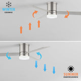 42 INCH HUGGER WIND LEAF CEILING FAN REMOTE CONTROLLED - SILVER