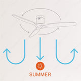 52 INCH HUGGER WIND LEAF CEILING FAN REMOTE CONTROLLED - Natural WOOD