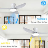 36 INCH HUGGER WIND LEAF CEILING FAN REMOTE CONTROLLED - White