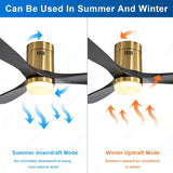 52 INCH HUGGER WIND LEAF CEILING FAN REMOTE CONTROLLED - Dark Natural WOOD