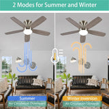 48 INCH HUGGER WIND LEAF CEILING FAN REMOTE CONTROLLED