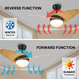 42 INCH 3 BLADE WIND LAMP CEILING FAN REMOTE CONTROLLED - DARK/Light WOOD