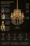 6 Light Clear Glass Italian Chandelier Light for Dining Hall - Warm White