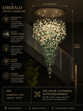 Meteoroid Chandelier Double Height - Emerald Green Color