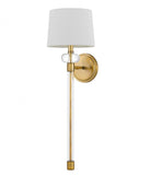 Wall Light Wall Light Electroplated Brushed Brass with Fabric Shade - Warm White - Ashish Electrical India