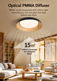 500MM Surface Mounted Modern Chandelier