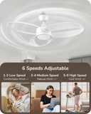 42 Inch Wind lamp ceiling fan remote Controlled - White