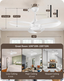 42 Inch Wind lamp ceiling fan remote Controlled - White