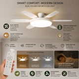 30 Inch Hugger Low Profile Ceiling Light with Fan LED Chandelier