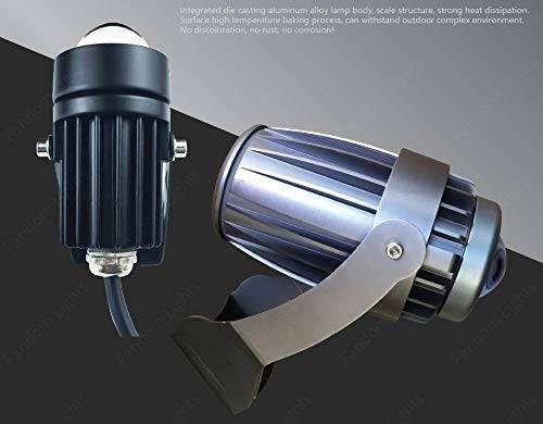 Distance Spot Light Led Outdoor Beam High Throw Focus Spot Light Upto 25 Meters Distance ...